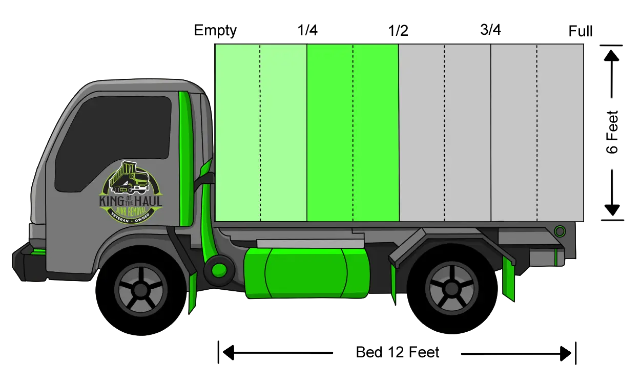 1/2 Truck Graphic