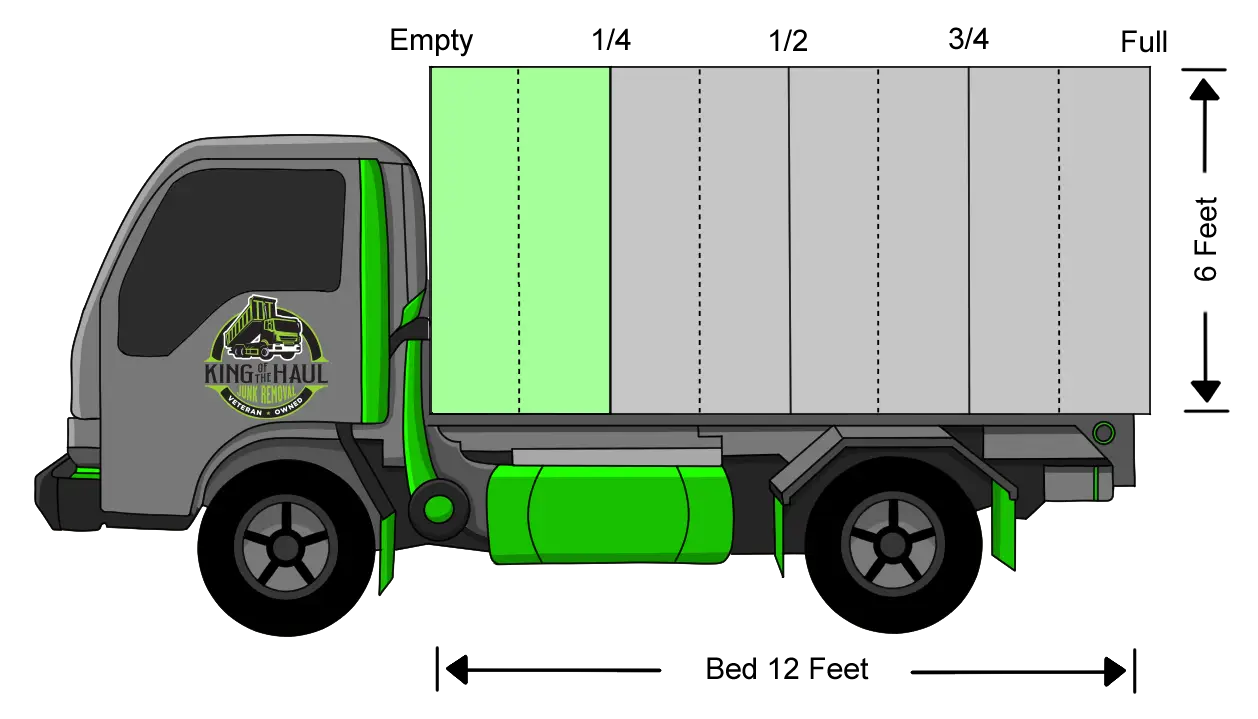 1/4 Truck Graphic